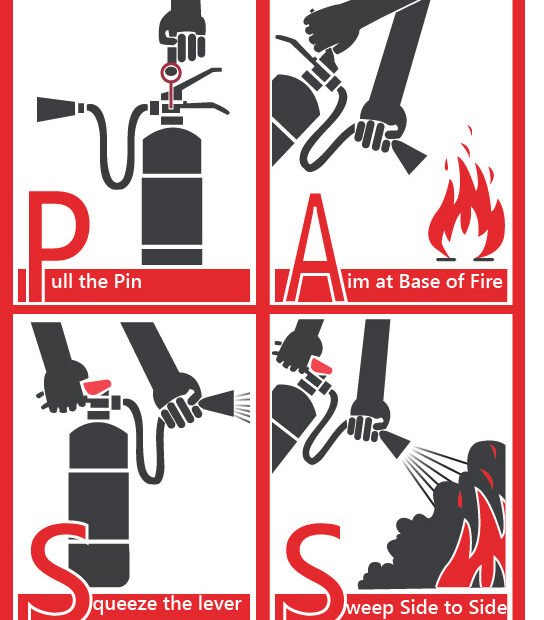 How to Use a Fire Extinguisher