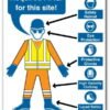 What does PPE Stand for? Personal Protective Equipment (PPE) signage