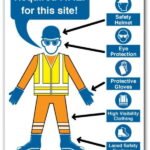 What does PPE Stand for? Personal Protective Equipment (PPE) signage