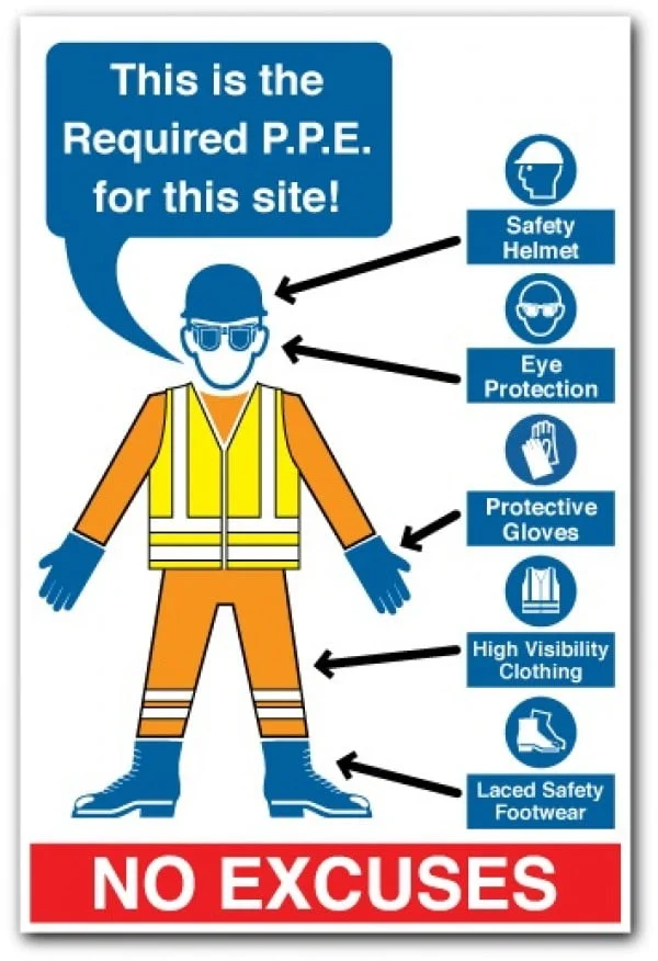 What does PPE Stand for?
