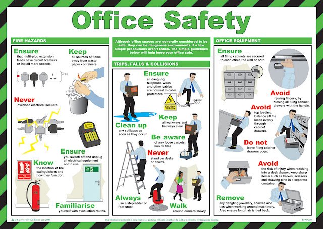 Office Safety Tips, Toolbox Talk: Office Safety Office Accidents, Workplace Safety Guidelines, Office Hazards , Office Safety