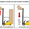 Unsafe Acts and Unsafe Conditions