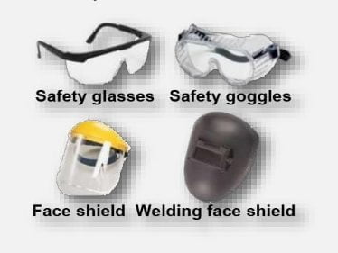 types-of-eye-and-face-protection