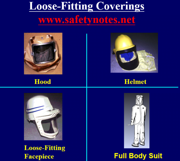 What does PPE stand for? Full form of PPE & Importance and standards of PPE