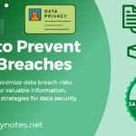 data breach prevention, best practices for data security, preventing data breaches, data breach prevention strategies, securing sensitive data.