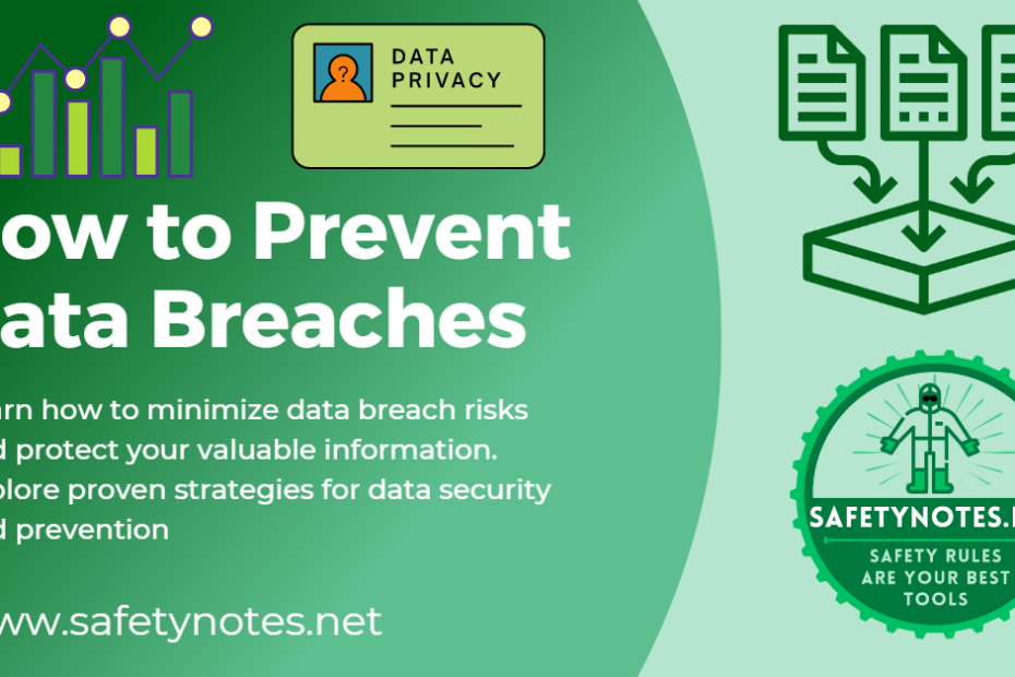 data breach prevention, best practices for data security, preventing data breaches, data breach prevention strategies, securing sensitive data.