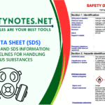 SDS, Safety data sheet, chemical hazards, chemical safety
