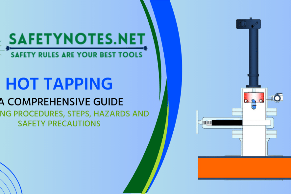 Hazards of Hot Tapping, Hot Tapping Safety, Hot Tapping Video, Hot Tapping Procedure, Hot Tapping, Branch Connection