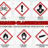 Hazard classification, Hazard communication, HazCom, Hazard categories, Hazard Symbols