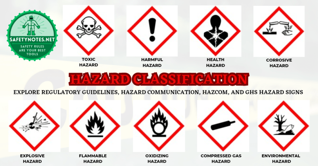 Hazard classification, Hazard communication, HazCom, Hazard categories, Hazard Symbols