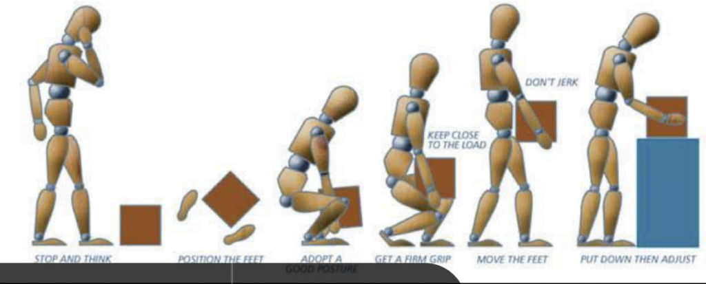 Safe Manual Handling Techniques