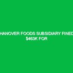 Hanover Foods subsidiary fined $463K for endangering South Jersey workers.