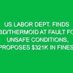 US Labor Dept. finds HBD/Thermoid at fault for unsafe conditions, proposes $321K in fines.