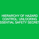 Hierarchy of Hazard Control: Unlocking Essential Safety Secrets