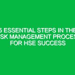 5 Essential Steps in the Risk Management Process for HSE Success