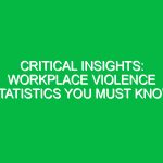 Critical Insights: Workplace Violence Statistics You Must Know