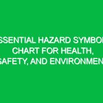 Essential Hazard Symbols Chart for Health, Safety, and Environment