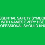 Essential Safety Symbols with Names Every HSE Professional Should Know