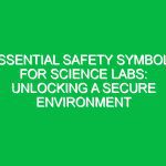 Essential Safety Symbols for Science Labs: Unlocking a Secure Environment