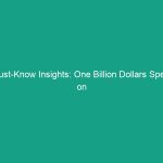 Must-Know Insights: One Billion Dollars Spent on Injuries a Week